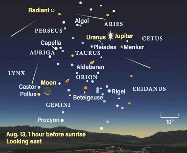 Perseid meteor shower radiant Aug. 13, 1 hour before sunrise, looking east