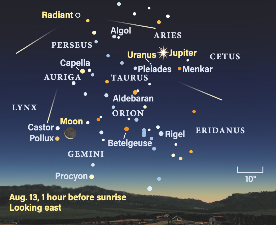 Meteor shower deals this week