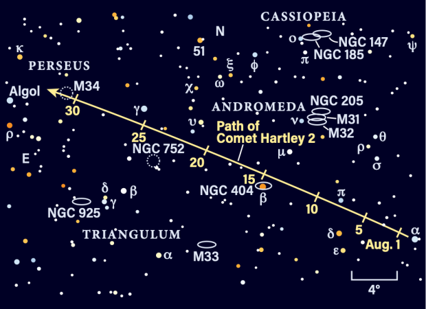 Path of Comet Hartley 2 in August 2023