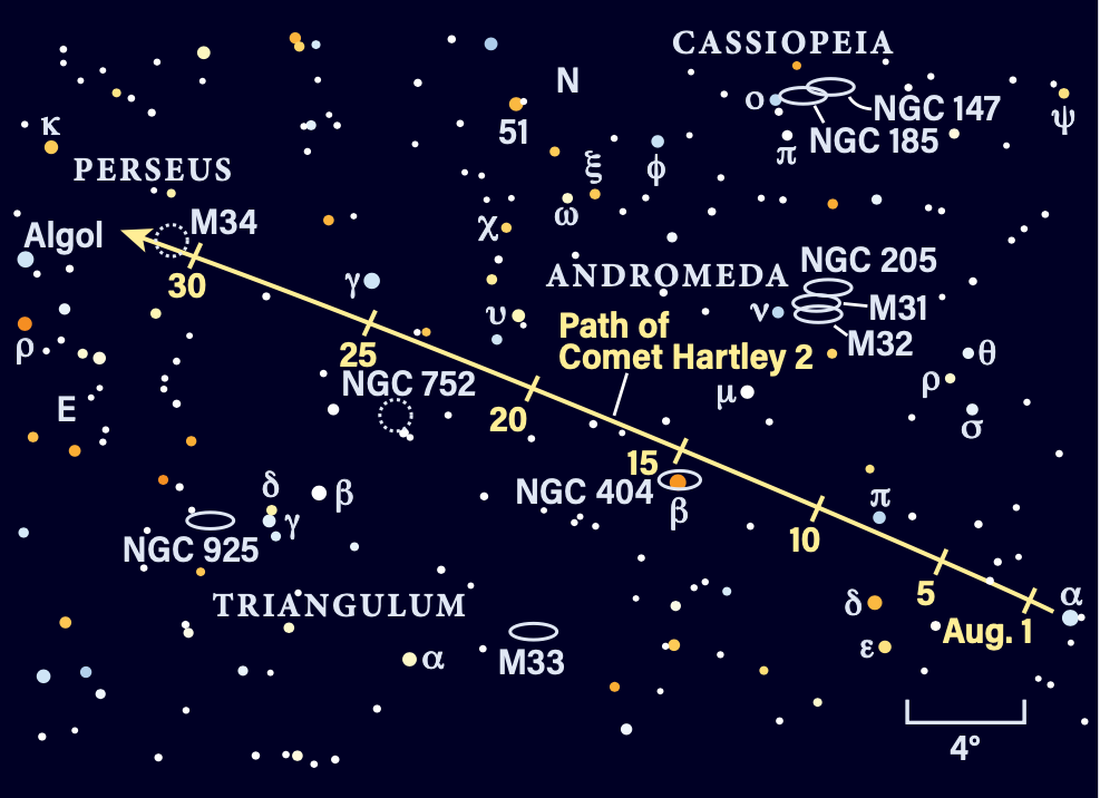 Path of Comet Hartley 2 in August 2023