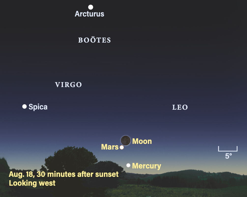 Aug. 18. 2023, 30 minutes after sunset, looking west