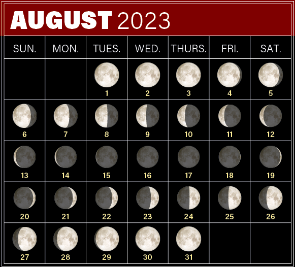Moon Phases August 2023