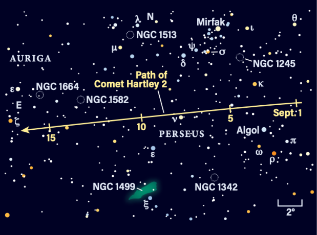 Path of Comet Hartley 2 in September 2023