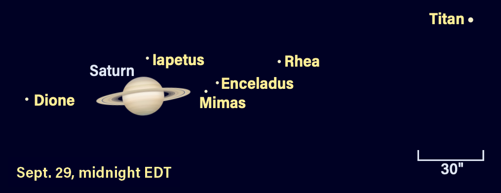 Sky This Month: September 2023 | Astronomy.com