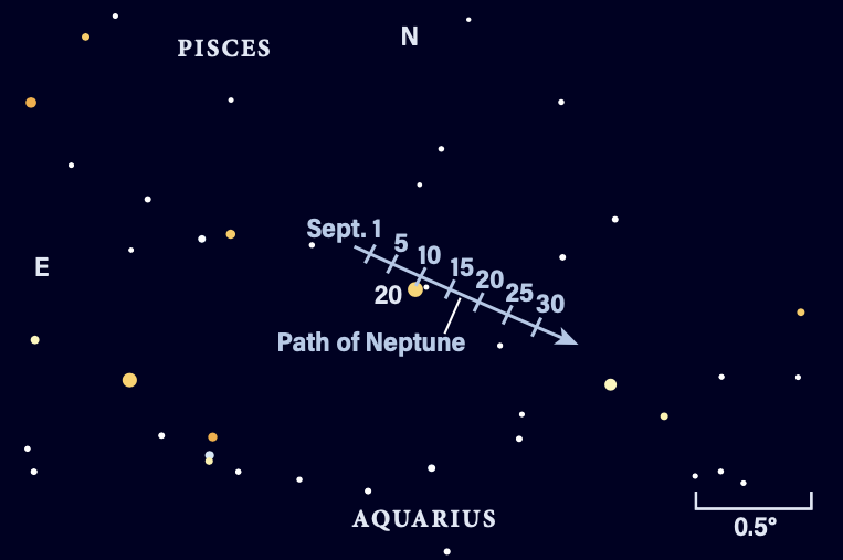 Path of Neptune in September 2023