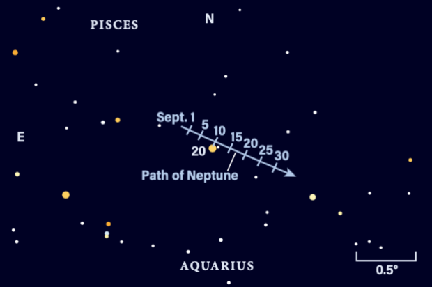 Path of Neptune in September 2023