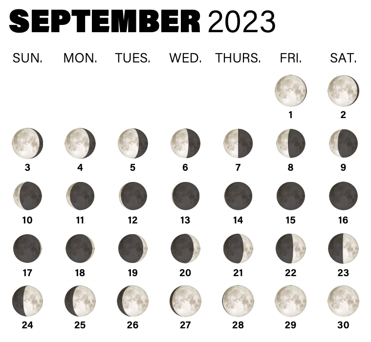 Moon Phases for September 2023