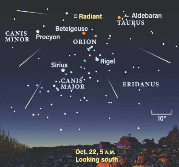 Orionids 2023: Oct. 22, 2023, 5 AM, looking south