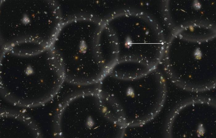 Гигантский космический пузырь галактик, который считается остатком ранней Вселенной