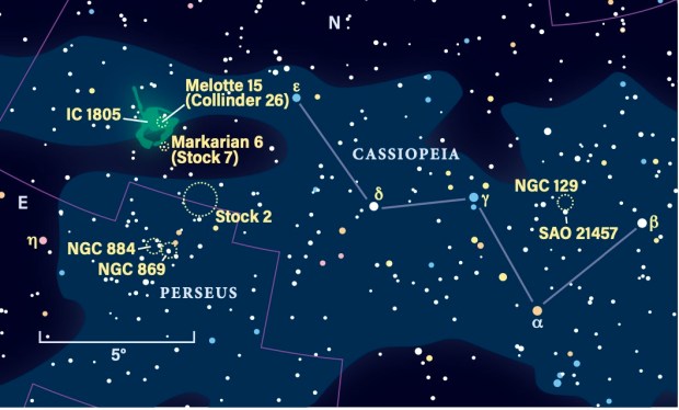 Crisscross Cassiopeia the Queen to find the constellation’s characteristic clusters.