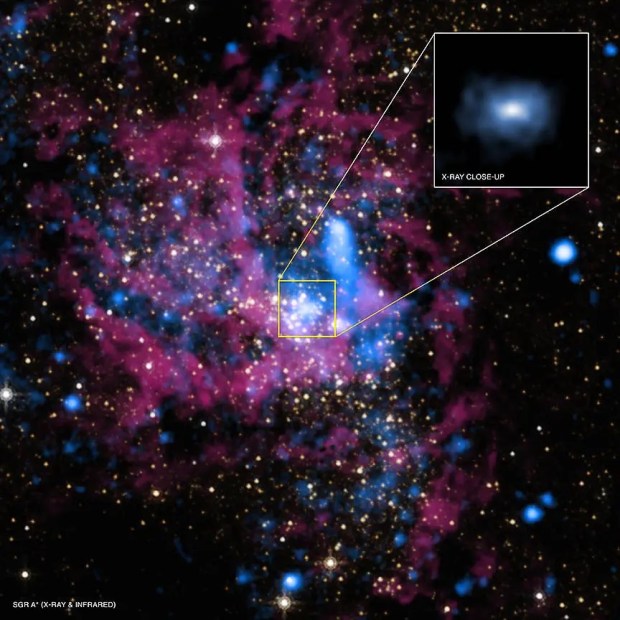 Supermassive black hole Sagittarius A.