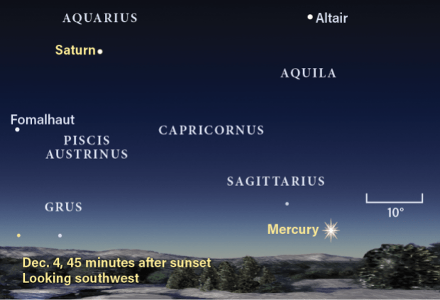 The sky on Dec. 4, 2023, 45 minutes after sunset, looking southwest