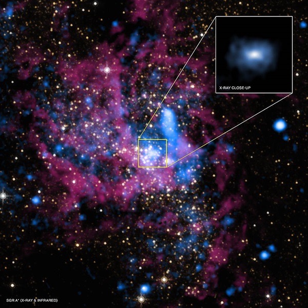 An image of the area surrounding Sagittarius A*, the supermassive black hole at the center of the Milky Way galaxy, in X-ray and infrared light. X-ray: NASA/UMass/D.Wang et al.; IR: NASA/STScI
