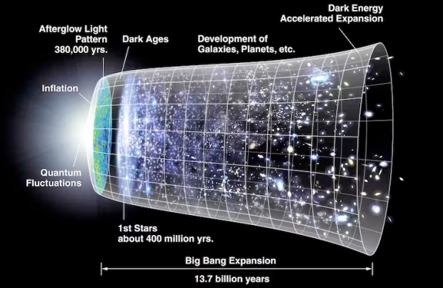 The universe is expanding faster than predicted by popular models in cosmology. Credit: NASA