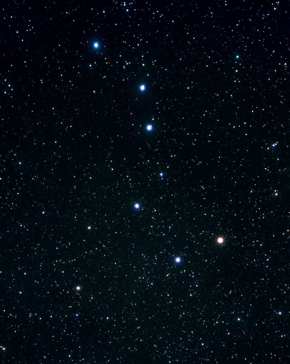 Ursa Major Moving Group