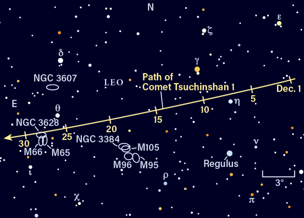 Path of Comet Tsuchinshan 1 in December 2023