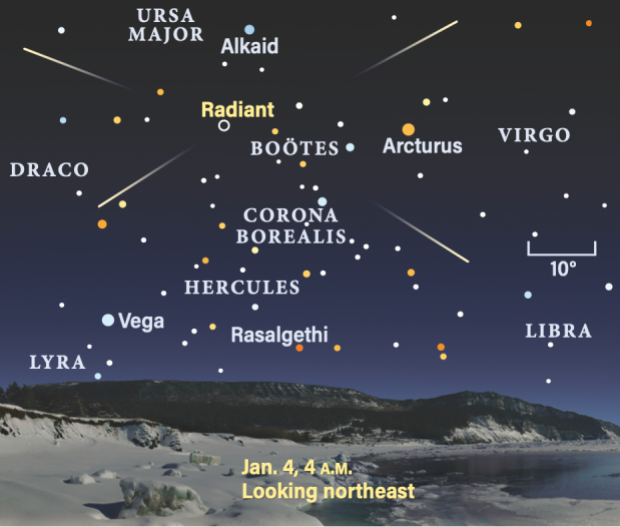The peak of the Quadrantid meteor shower, Jan. 4, 2024