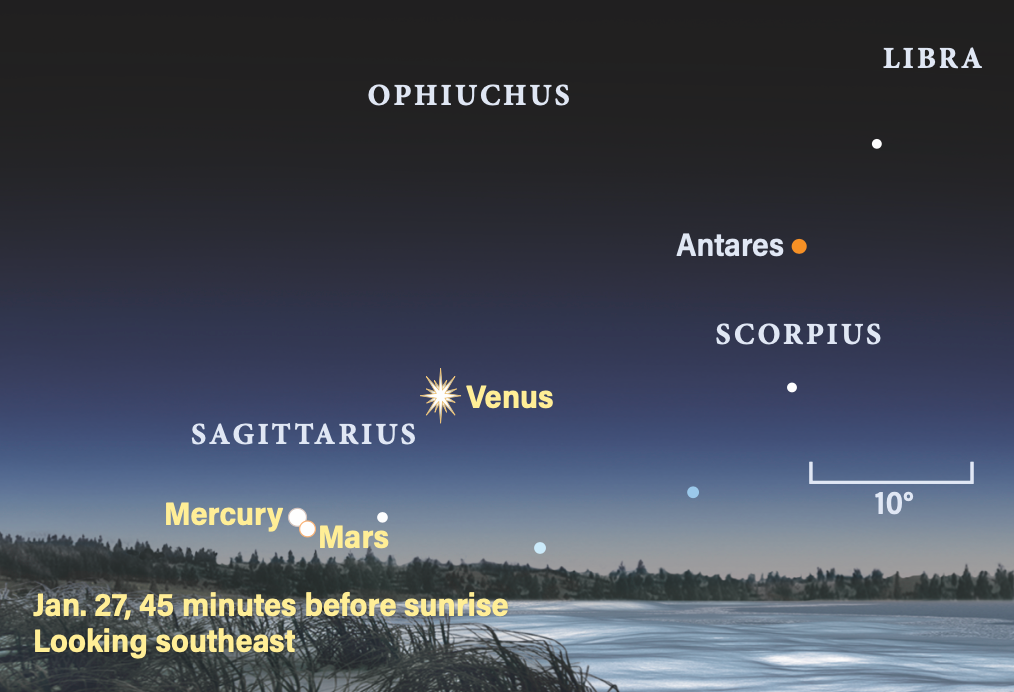 The sky on Jan. 27, 2024, 45 minutes before sunrise, looking southeast