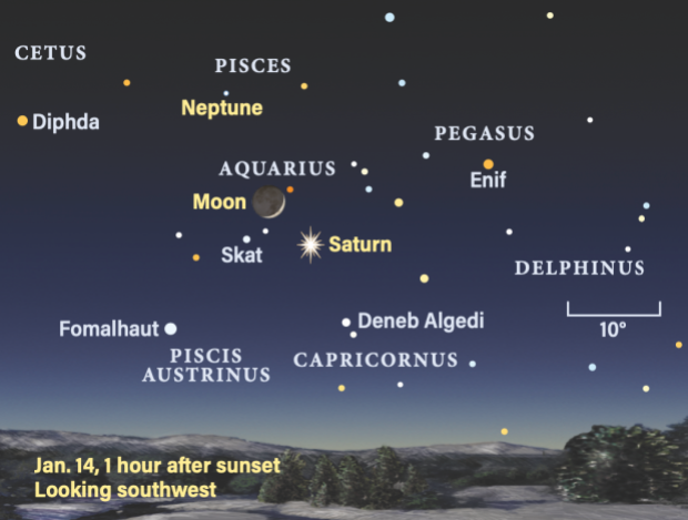 The sky on Jan. 14, 2024, 1 hour after sunset, looking southwest