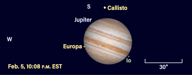 Jupiter and moons on Feb. 5, 2024
