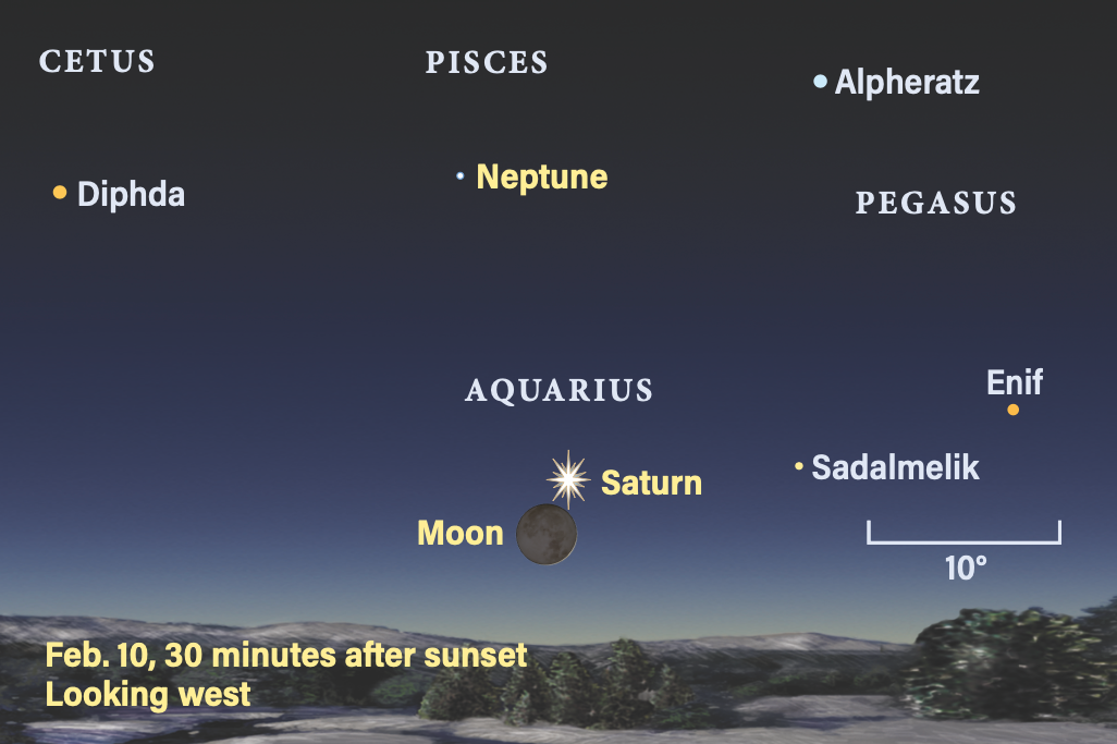 The sky on Feb. 10, 2024, 30 minutes after sunset, looking west