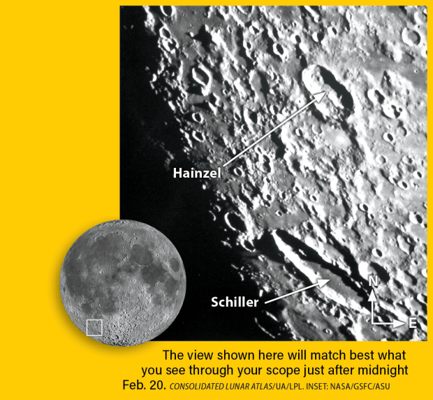 Lunar craters Schiller and Hainzel