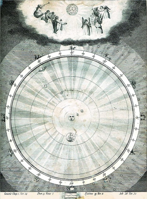Harmony of the World from Ebenezer Sibly's Astrology 