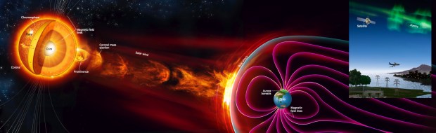 Space weather is unpredictable and scientists still don’t understand much of the underlying physics. But the account above is a plausible sequence of events in some of the largest solar storms, like a Miyake event. 