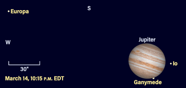 Jupiter and moons on March 14, 2024, at 10:15 P.M. EDT