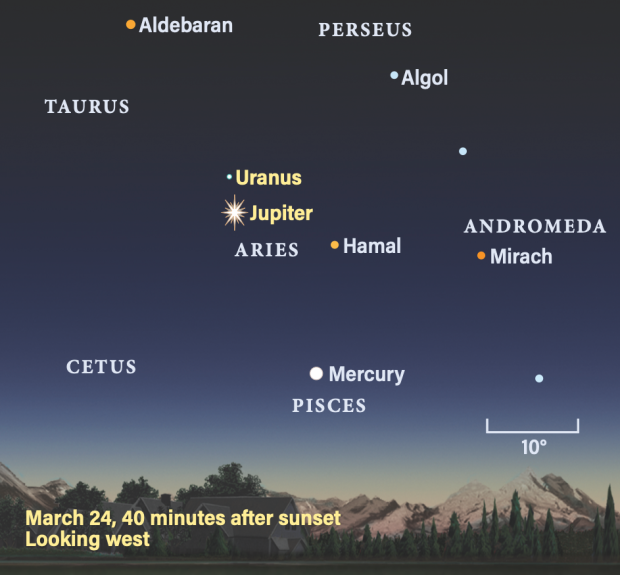 March 24, 2024, 40 minutes after sunset, looking west