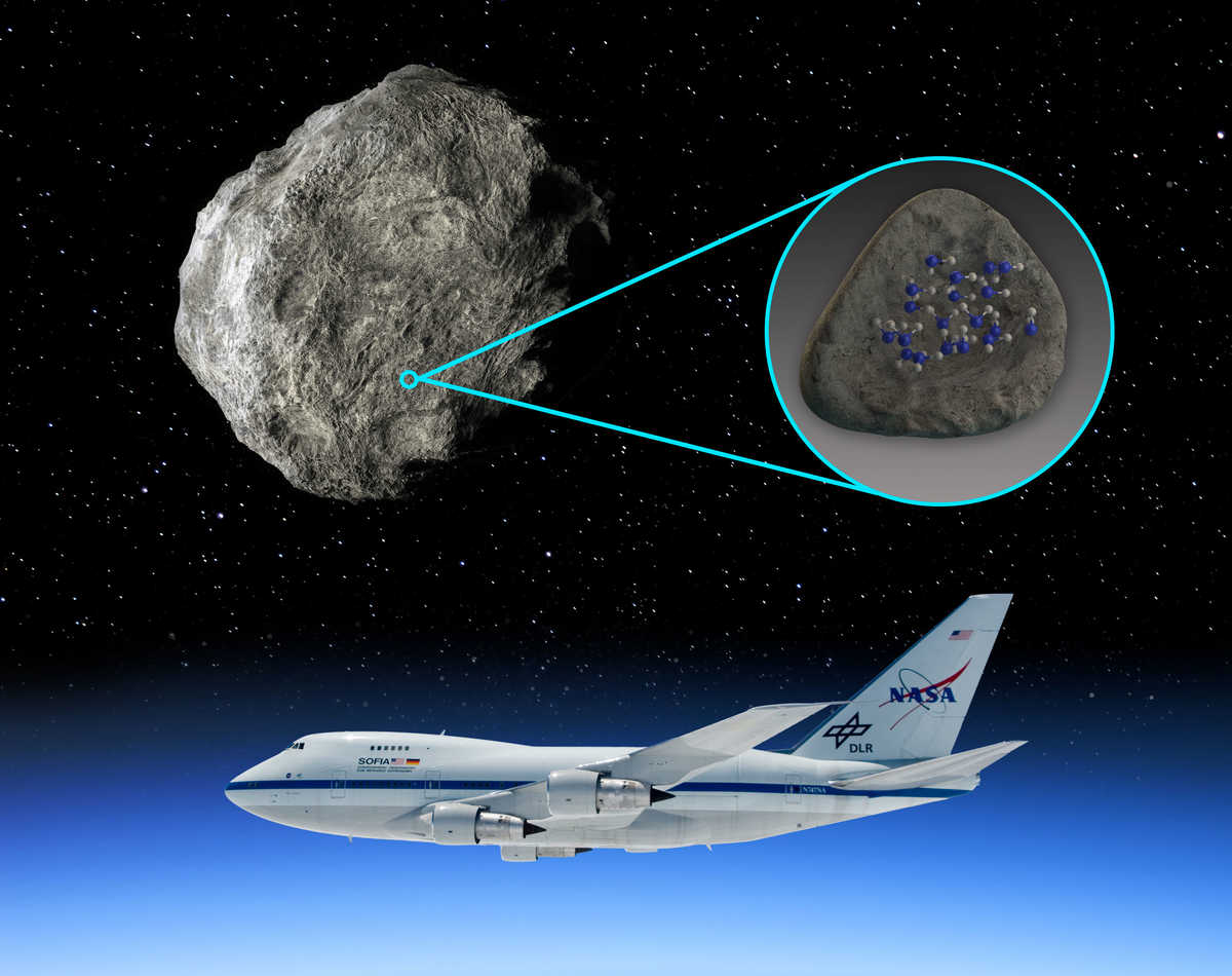 NASA’s Stratospheric Observatory for Infrared Astronomy (SOFIA)