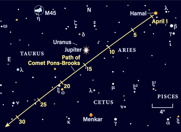 Path of Comet Pons-Brooks in April 2024