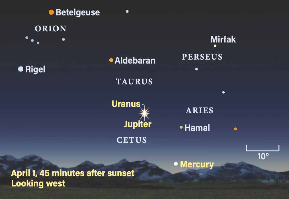 April 1, 2024, 45 minutes after sunset, looking west