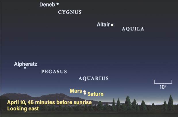 April 10, 2024, 45 minutes before sunrise, looking east