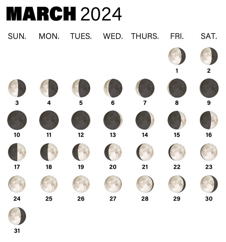 2024 Full Moon calendar: Dates, times, types, and names