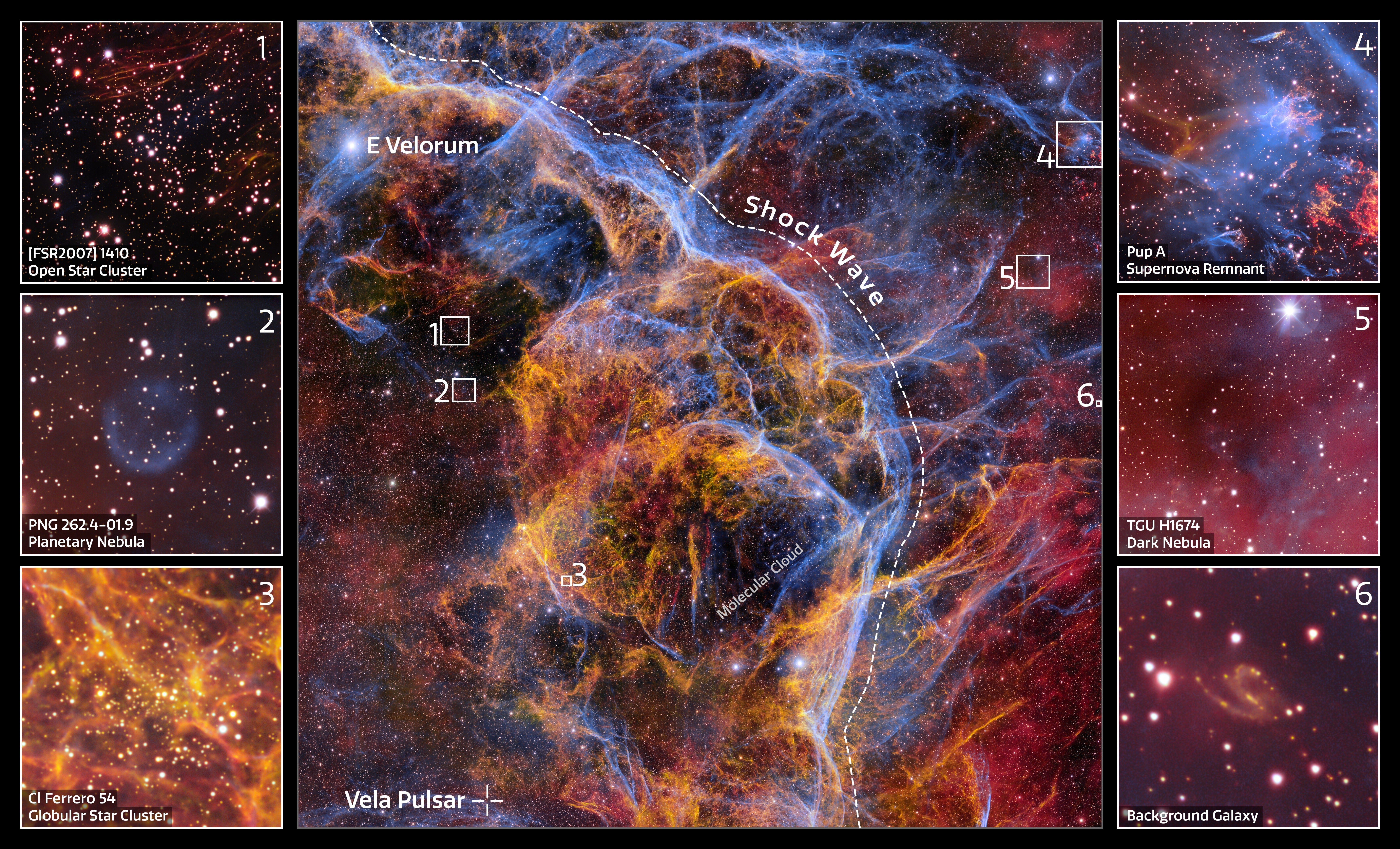 hese are some of the objects found within the new image of the Vela supernova.