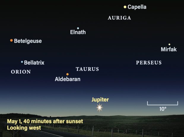 1 mai 2024, la 40 de minute după apusul soarelui, cu privirea spre vest