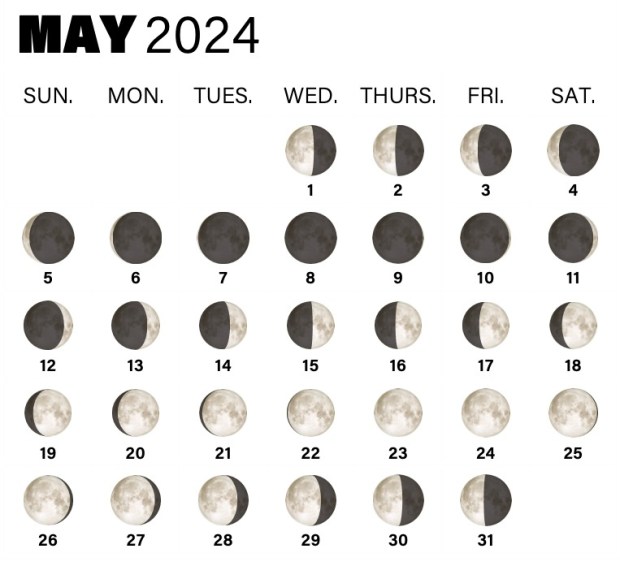 These images show the day-by-day phases of the moon this month. The Full Moon in May is at 9:53 a.m. ET on Thursday, May 23, and is called the Flower moon.