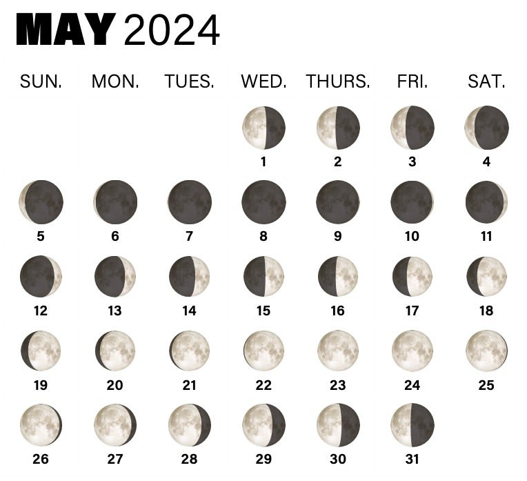 These images show the phases of the moon day by day this month.  The Full Moon for May is at 9:53 a.m. ET on Thursday, May 23 and is called the Flower Moon.