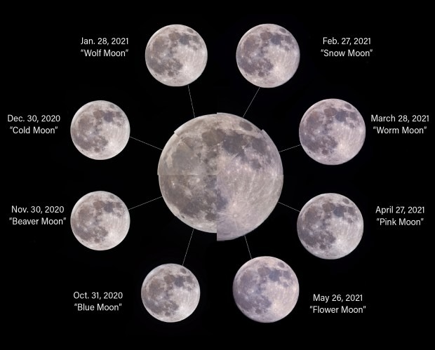 A composite image showing the Full Moons in 2020 and 2021 by month.
