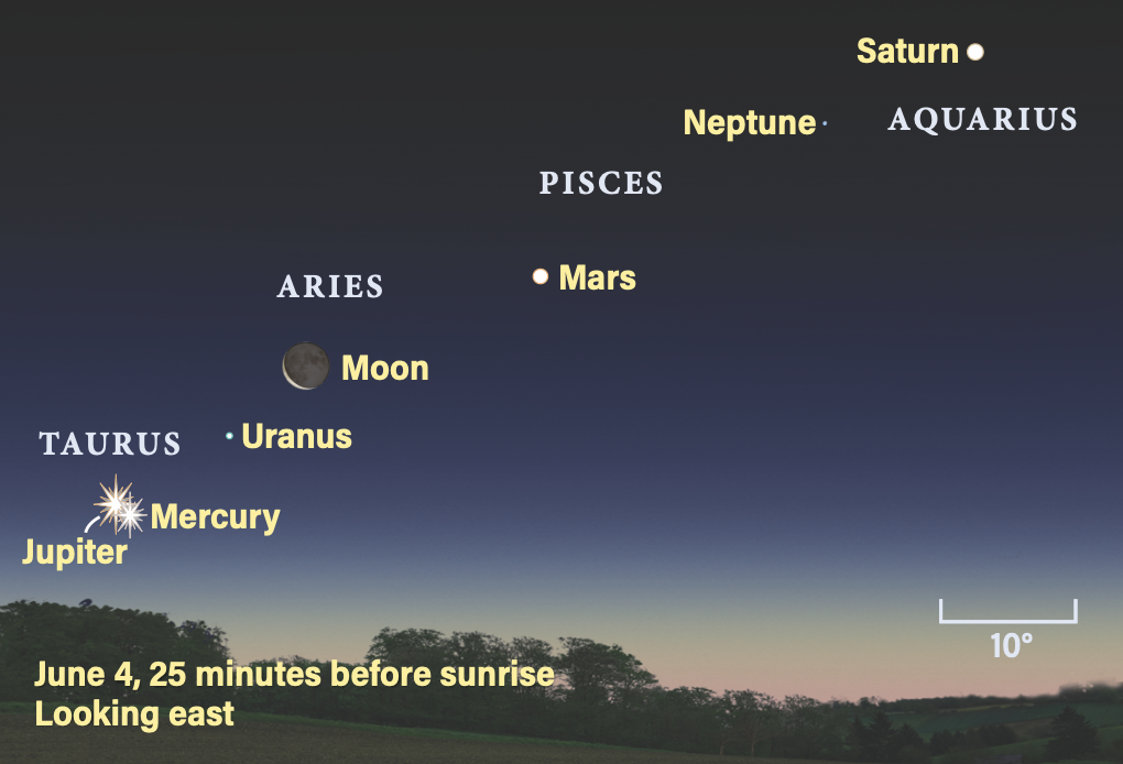 June 4, 2024, 25 minutes before sunrise, looking east