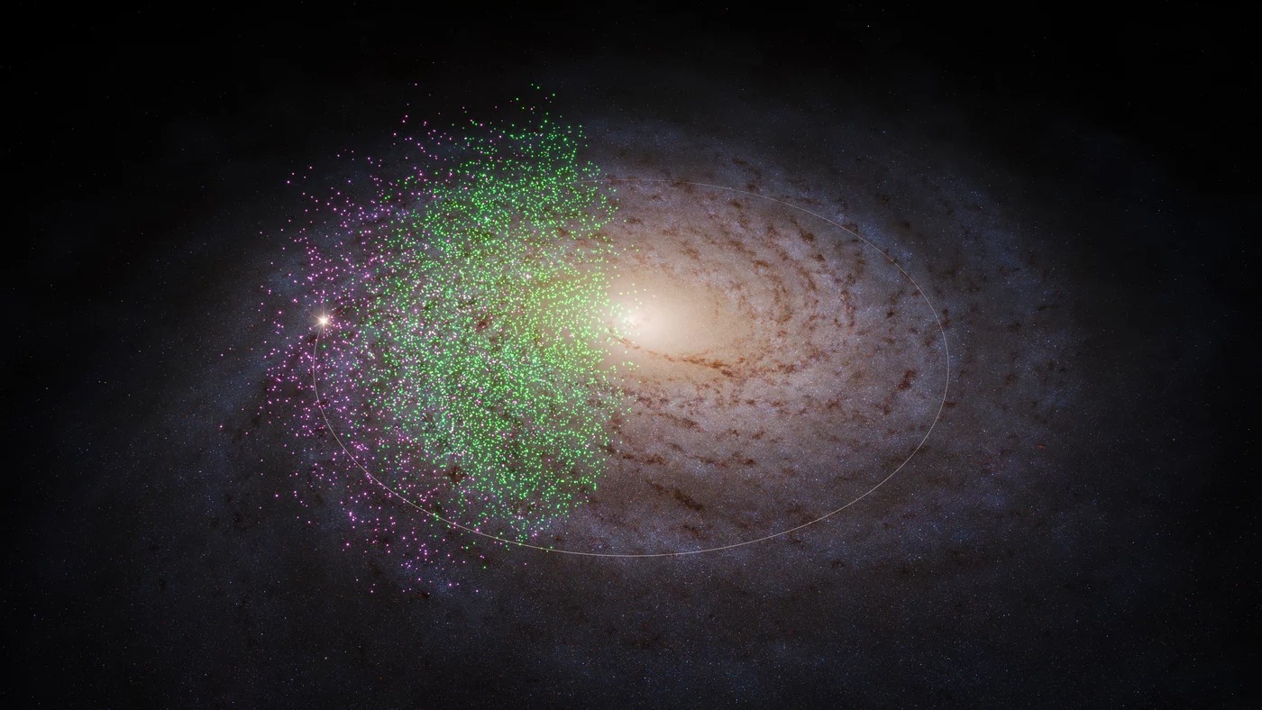 A visualization of the Milky Way galaxy spotlights the two newfound streams of ancient stars, Shiva (green) and Shakti (pink). Credit: S. Payne-Wardenaar/K. Malhan/MPIA