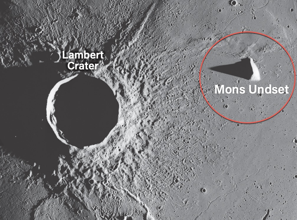 An Apollo 15 image of Lambert Crater with Mons Undset to the west (right, where we added a circle) casting a pyramidal shadow.  Mons Undset is named after the novelist Sigrid Undset.  Credit: NASA